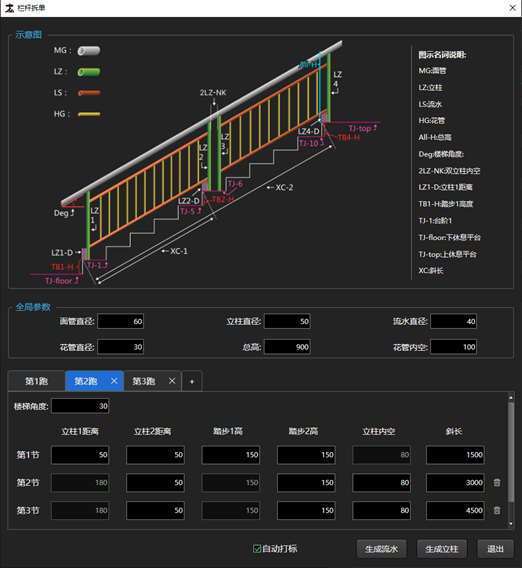 科晟恒激光使用免畫圖系統，簡單易用，無需人工！